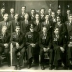 Västra Karup mönstring 1939
Mönstringskort från Västra Karup omkring 1937-38
Nr.1 Gunnar Pålssonnr. 2 Nils Petersson nr. 3 Stig Hansson
nr. 4 Rudolf Gustavsson nr. 5 Svante Söderman nr. 6 Assar <Björnson
nr. 7 Gösta Törnkvist nr. 8 Tage Rolf nr. 9 Erik Stefansson
nr.10 Knut Jansson eller Tage Arvidsson nr.11 Torsten Paulsson nr.12 Axel Nilsson
nr.13 Alf Paulsson nr.14 Yngve Karlsson nr.15 Erik Nilsson
nr.16 Herbert Pålsson nr.17 Leon Niklasson nr.18 Gunvald Sällgren
nr.19 Erik Aspåsa nr.20 Gustav Hermansson nr.21 Nils Nilsson
nr.22 Erik Hansson nr.23 Oskar Olsson nr.24 Albert Karlsson
nr.25 Sven Hermansson nr.26 Helge Pålsson nr.27 Åke Andersson